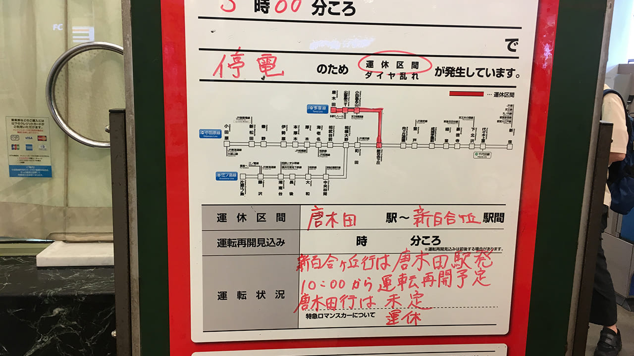 永山変電所火事における永山駅