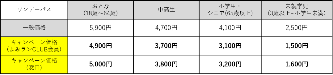 【稲城市】仮装アイテムをつけてよみうりランドを楽しもう!よみうりランドで「よみラン おしゃれハロウィン!」を開催!