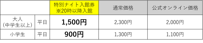 【稲城市】よみうりランド隣接「花景の湯」にて、平日夜限定の「特別ナイト入館券」が期間限定で販売!